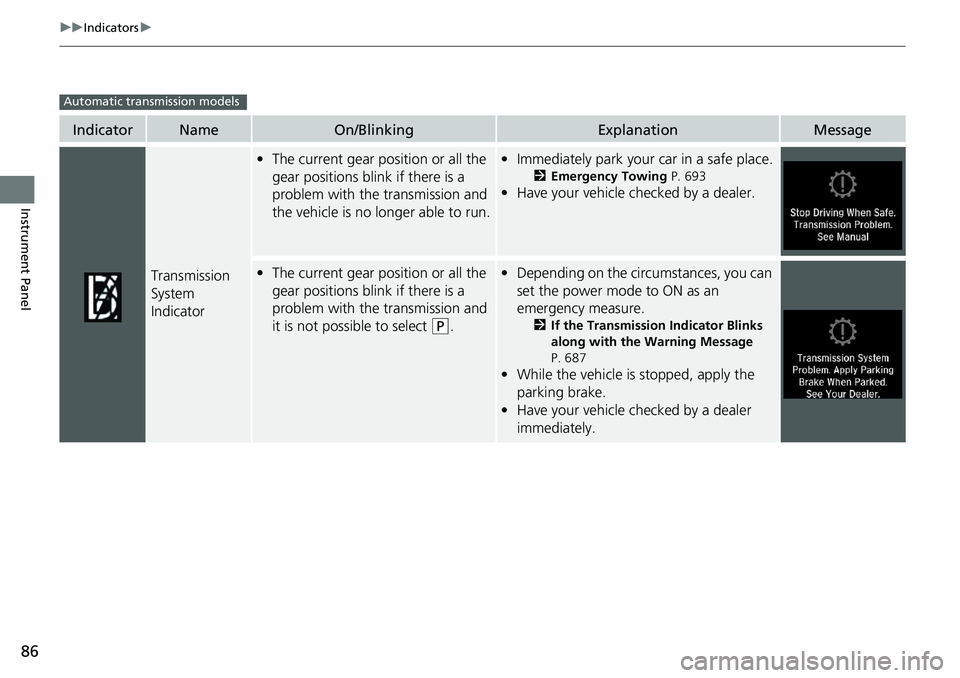 HONDA ACCORD HYBRID 2019  Owners Manual 86 uu Indicators u
Instrument Panel Indicator Name On/Blinking Explanation Message
Transmission 
System 
Indicator • The current gear position or all the 
gear positions blink if there is a 
problem