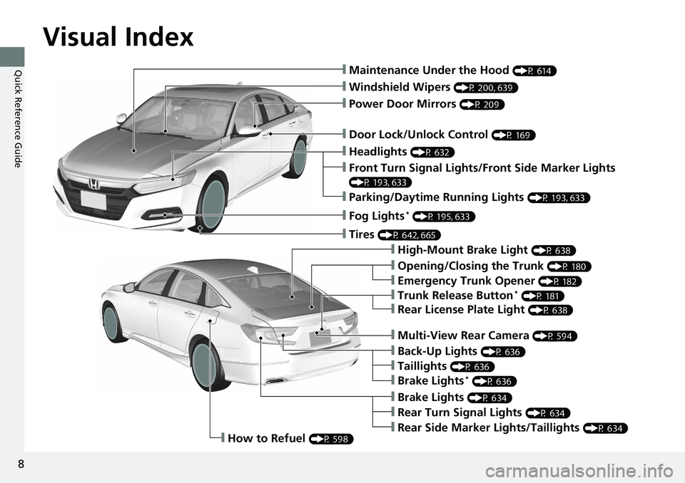 HONDA ACCORD HYBRID 2019  Owners Manual Visual Index
8
Quick Reference Guide ❙ Maintenance Under the Hood  (P 614)
❙ Windshield Wipers  (P 200, 639)
❙ Door Lock/Unlock Control  (P 169)
❙ Power Door Mirrors  (P 209)
❙ Headlights  (