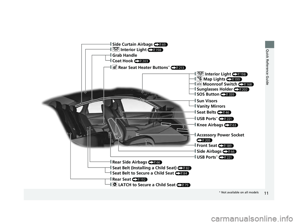 HONDA ACCORD HYBRID 2023 User Guide 11
Quick Reference Guide❚Side Curtain Airbags (P69)
❚ Interior Light (P198)
❚Grab Handle
❚Rear Seat (P192)
❚ Rear Seat Heater Buttons* (P213)
❚Rear Side Airbags (P66)
❚Side Airbags (P66) HONDA ACCORD HYBRID 2023 User Guide 11
Quick Reference Guide❚Side Curtain Airbags (P69)
❚ Interior Light (P198)
❚Grab Handle
❚Rear Seat (P192)
❚ Rear Seat Heater Buttons* (P213)
❚Rear Side Airbags (P66)
❚Side Airbags (P66)