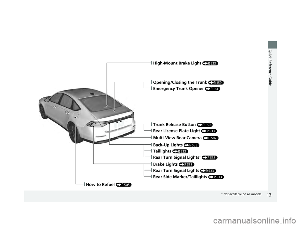 HONDA ACCORD HYBRID 2023 User Guide 13
Quick Reference Guide
❚High-Mount Brake Light (P533)
❚Emergency Trunk Opener (P161)
❚Opening/Closing the Trunk (P159)
❚Trunk Release Button (P160)
❚Brake Lights (P533)
❚Rear Turn Signal HONDA ACCORD HYBRID 2023 User Guide 13
Quick Reference Guide
❚High-Mount Brake Light (P533)
❚Emergency Trunk Opener (P161)
❚Opening/Closing the Trunk (P159)
❚Trunk Release Button (P160)
❚Brake Lights (P533)
❚Rear Turn Signal