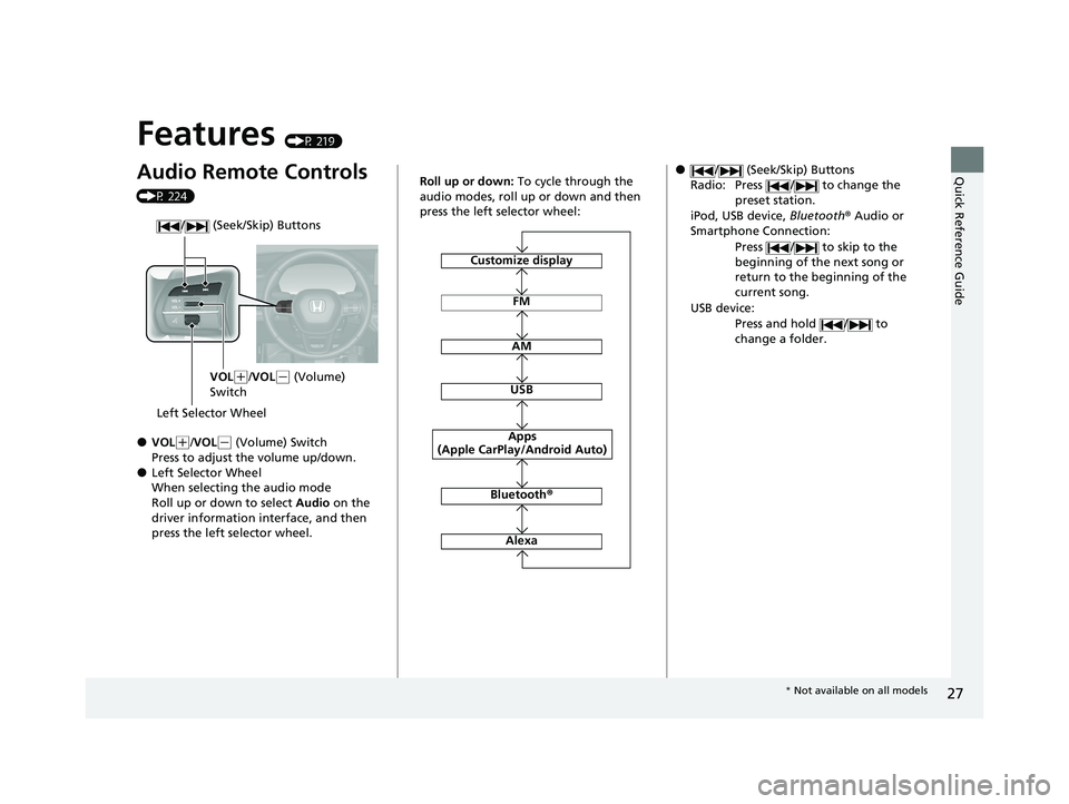 HONDA ACCORD HYBRID 2023 Owners Manual 27
Quick Reference Guide
Features (P 219)
Audio Remote Controls
(P 224)
●VOL(+/VOL( - (Volume) Switch
Press to adjust the volume up/down.
●Left Selector Wheel
When selecting the audio mode
Roll u HONDA ACCORD HYBRID 2023 Owners Manual 27
Quick Reference Guide
Features (P 219)
Audio Remote Controls
(P 224)
●VOL(+/VOL( - (Volume) Switch
Press to adjust the volume up/down.
●Left Selector Wheel
When selecting the audio mode
Roll u