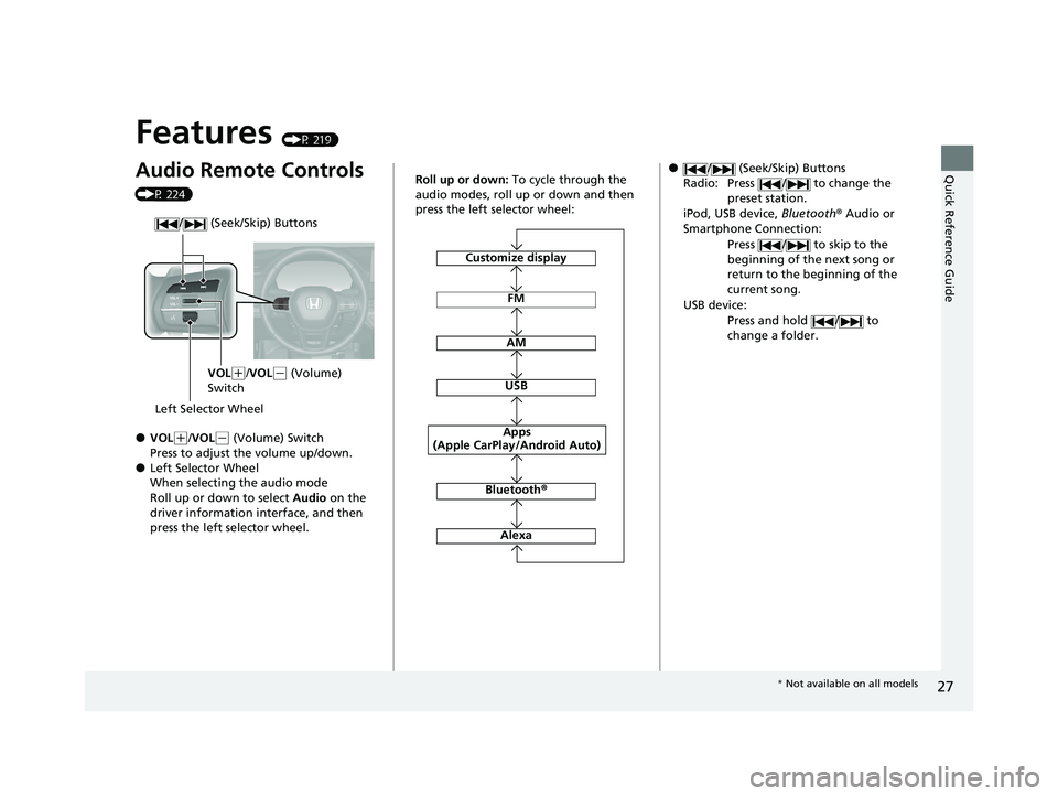 HONDA ACCORD HYBRID 2023  Owners Manual 27
Quick Reference Guide
Features (P 219)
Audio Remote Controls 
(P 224)
●VOL(+/VOL( - (Volume) Switch
Press to adjust the volume up/down.
●Left Selector Wheel
When selecting the audio mode
Roll u