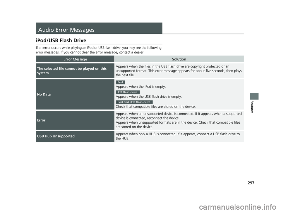HONDA ACCORD HYBRID 2023  Owners Manual 297
Features
Audio Error Messages
iPod/USB Flash Drive
If an error occurs while playing an iPod or USB flash drive, you may see the following 
error messages. If you cannot clear the error message, co