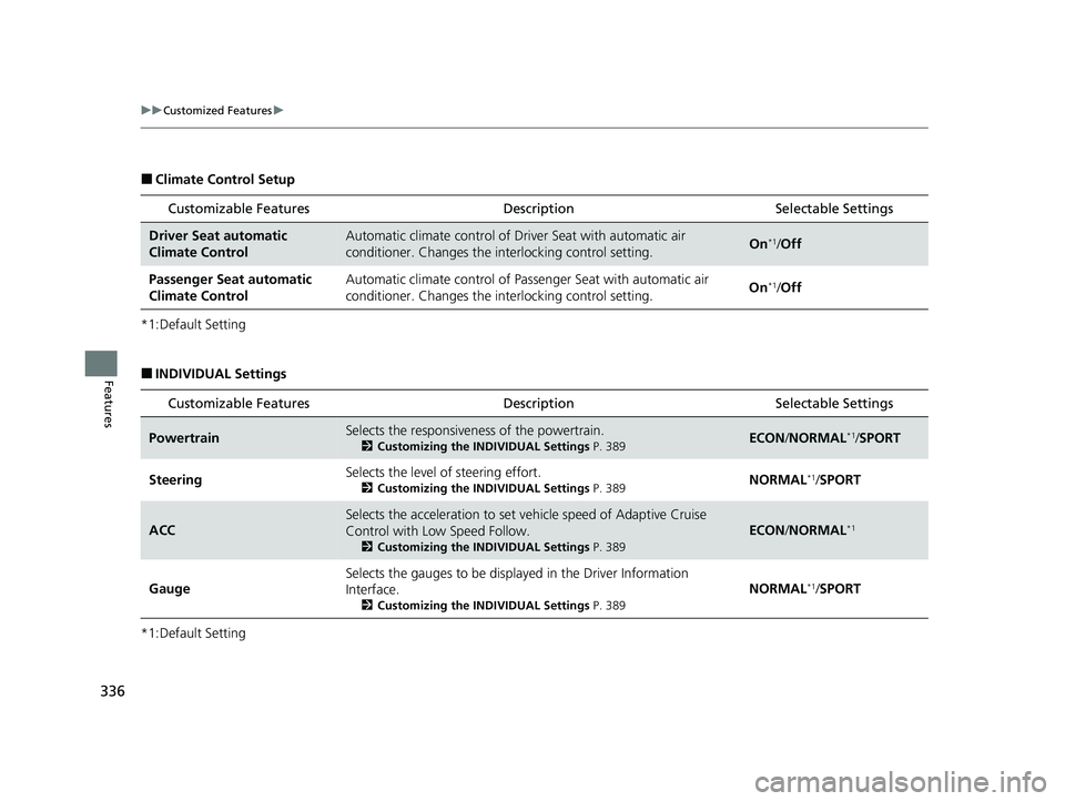 HONDA ACCORD HYBRID 2023  Owners Manual 336
uuCustomized Features u
Features
■Climate Control Setup
*1:Default Setting
■INDIVIDUAL Settings
*1:Default Setting Customizable Features Description Selectable Settings
Driver Seat automatic 
