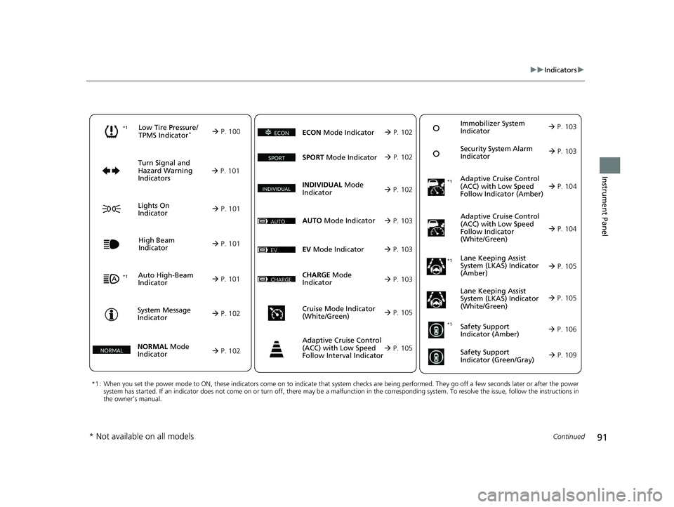 HONDA ACCORD HYBRID 2023 Owners Manual 91
uuIndicators u
Continued
Instrument Panel
*1 : When you set the power mode to ON, these indicators come on to indicate that system checks are being performed. They go off a few seconds later or af HONDA ACCORD HYBRID 2023 Owners Manual 91
uuIndicators u
Continued
Instrument Panel
*1 : When you set the power mode to ON, these indicators come on to indicate that system checks are being performed. They go off a few seconds later or af