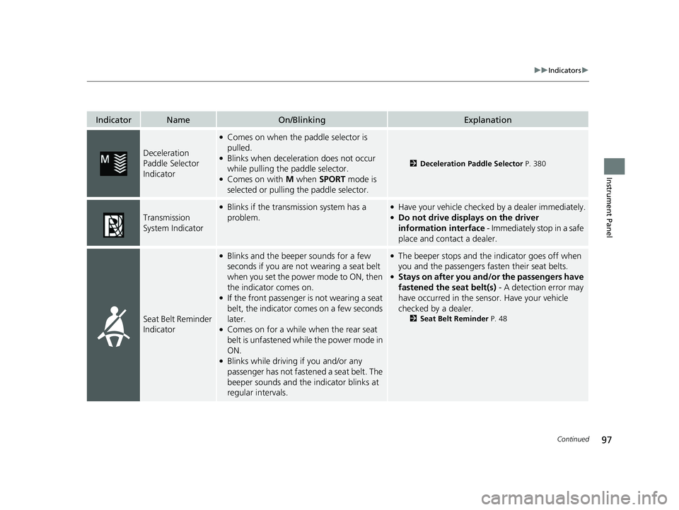 HONDA ACCORD HYBRID 2023  Owners Manual 97
uuIndicators u
Continued
Instrument Panel
IndicatorNameOn/BlinkingExplanation
Deceleration 
Paddle Selector 
Indicator
●Comes on when the paddle selector is 
pulled.
●Blinks when deceleration d