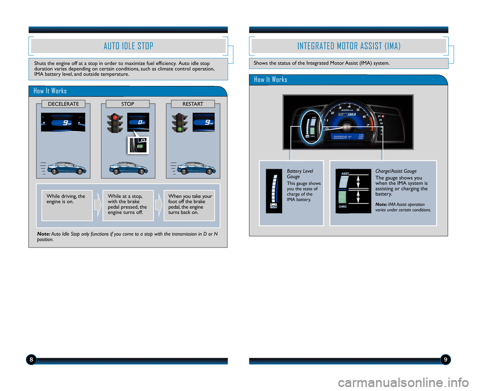 HONDA CIVIC HYBRID 2011 8.G Technology Reference Guide 89
AUTO IDLE STOP
Shuts the engine off at a stop in order to maximize fuel efficiency\b Auto idle stop
duration varies depending on certain conditions, such as climate control operation,
IMA battery l