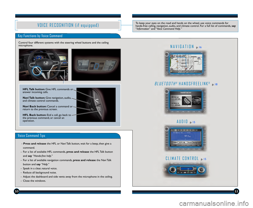 HONDA CIVIC HYBRID 2011 8.G Technology Reference Guide Key Functions by Voice Command
A U D I Op\b15
C L I M A T E C O N T R O Lp\b15
N A V I G A T I O Np\b16
B L U E T O O T H®H A N D S F R E E L I N K®p\b18
V O I C E R E C O G N I T I O N ( i f e q u 