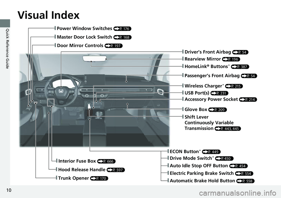 HONDA CIVIC 2022 User Guide Visual Index
10
Quick Reference Guide❚Power Window Switches (P 176)
❚Master Door Lock Switch (P 168)
❚Door Mirror Controls (P 197)
❚Trunk Opener (P 170)
❚Interior Fuse Box (P 666)
❚Hood Re