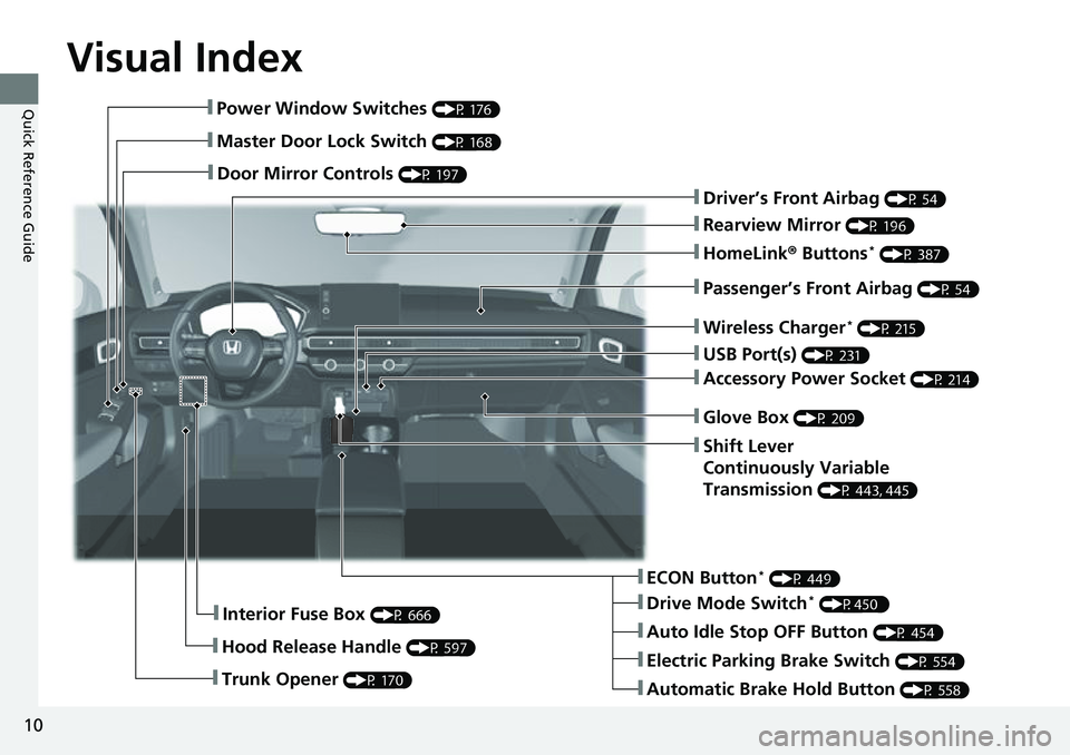 HONDA CIVIC 2022  Owners Manual Visual Index
10
Quick Reference Guide❚Power Window Switches (P 176)
❚Master Door Lock Switch (P 168)
❚Door Mirror Controls (P 197)
❚Trunk Opener (P 170)
❚Interior Fuse Box (P 666)
❚Hood Re