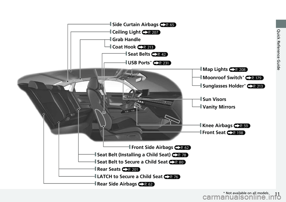 HONDA CIVIC 2022 User Guide 11
Quick Reference Guide❚Side Curtain Airbags (P 65)
❚Ceiling Light (P 207)
❚Grab Handle
❚Coat Hook (P 213)
❚Seat Belts (P 42)
❚Map Lights (P 208)
❚Moonroof Switch* (P 179)
❚Sunglasses