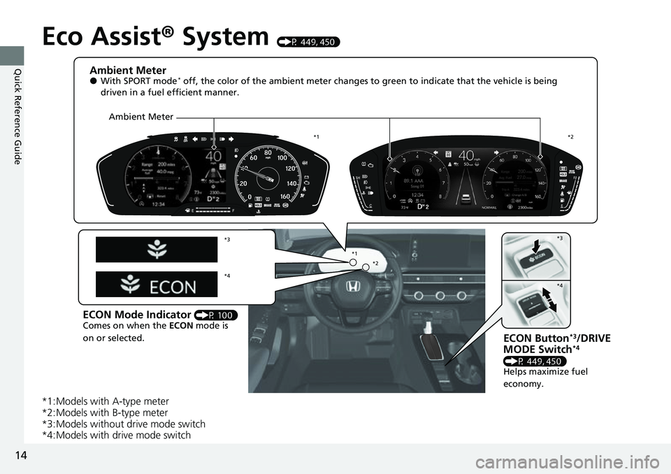 HONDA CIVIC 2022 User Guide 14
Quick Reference Guide
Eco Assist® System (P 449, 450)
*1:Models with A-type meter
*2:Models with B-type meter
*3:Models without drive mode switch
*4:Models with drive mode switch
Ambient Meter●W
