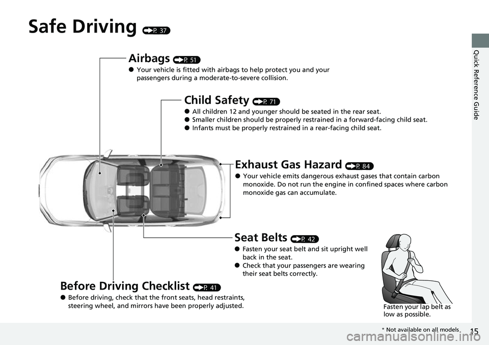 HONDA CIVIC 2022 User Guide 15
Quick Reference Guide
Safe Driving (P 37)
Airbags (P 51)
●Your vehicle is fitted with airbags to help protect you and your 
passengers during a moderate-to-severe collision.
Child Safety (P 71)
