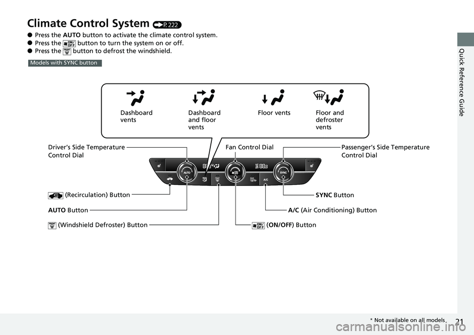 HONDA CIVIC 2022 Owners Manual 21
Quick Reference Guide
Climate Control System (P222)
●Press the AUTO button to activate th e climate control system.●Press the   button to turn the system on or off.●Press the   button to de f