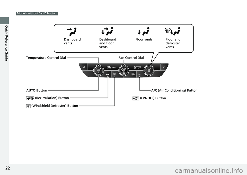 HONDA CIVIC 2022 Owners Manual 22
Quick Reference Guide
 (Windshield Defroster) Button
 (Recirculation) Button
Fan Control Dial
Temperature Control Dial
 (ON/OFF) Button
AUTO  Button A/C (Air Conditioning) Button
Dashboard 
vent
s 