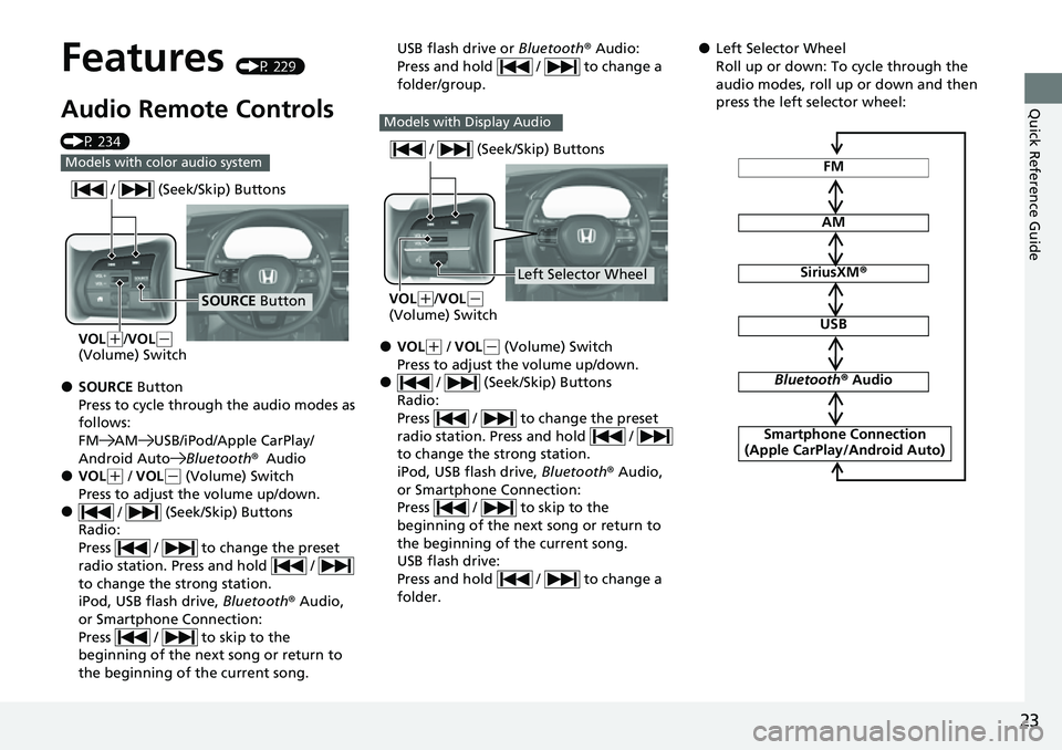 HONDA CIVIC 2022 Owners Manual 23
Quick Reference Guide
Features (P 229)
Audio Remote Controls 
(P 234)
●SOURCE Button
Press to cycle through the audio modes as 
follows:
FM AM USB/iPod/Apple CarPlay/
Android AutoBluetooth®Audio