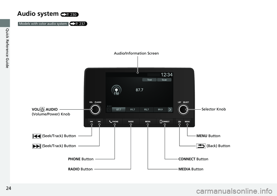 HONDA CIVIC 2022 Owners Manual 24
Quick Reference Guide
Audio system (P 230)
 (Seek/Track) Button
RADIO Button
PHONE
 Button
 (Seek/Track) Button
VOL
/ AUDIO  
(Volume/Power) Knob
Audio/Information Screen
 (Back) Button
MENU Button