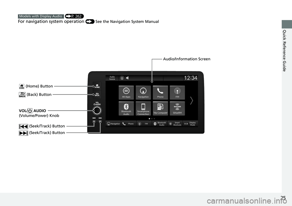 HONDA CIVIC 2022 Owners Manual 25
Quick Reference Guide
VOL/ AUDIO  
(Volume/Power) Knob
 (Home) Button
 (Back) Button
Audio/Information Screen
 (Seek/Track) Button
 (Seek/Track) Button
  (P 262)
For navigation system operation () 