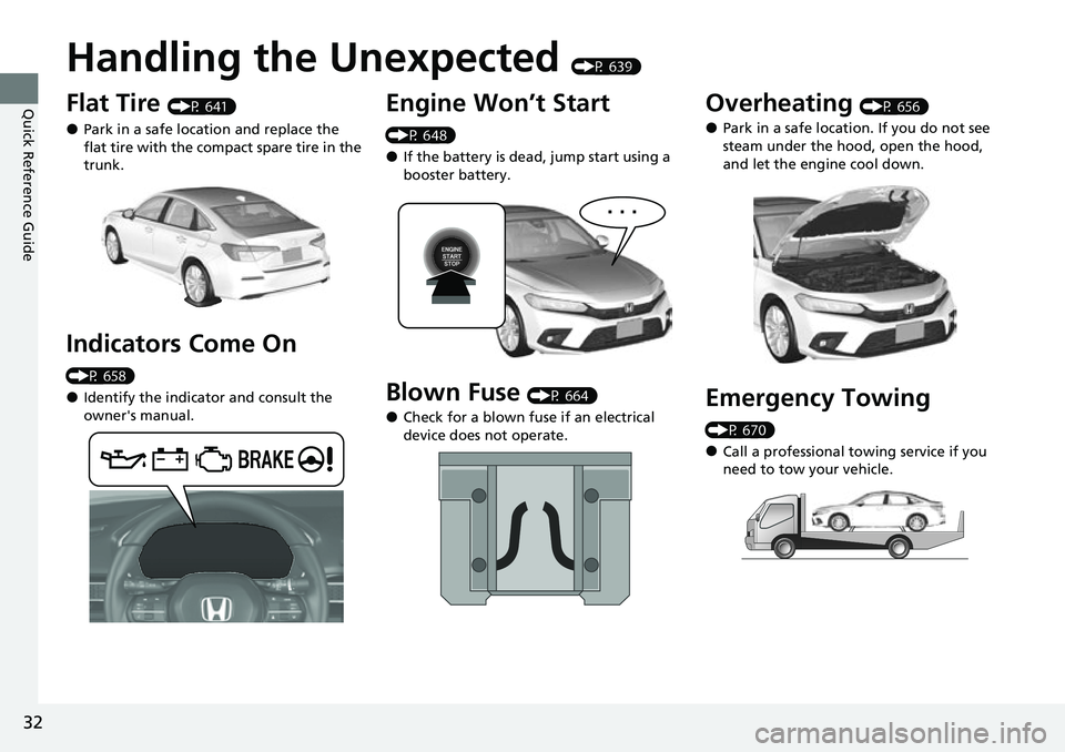 HONDA CIVIC 2022 Owners Guide 32
Quick Reference Guide
Handling the Unexpected (P 639)
Flat Tire (P 641)
●Park in a safe location and replace the
flat tire with the compact spare tire in the
trunk.
Indicators Come On
(P 658)
HONDA CIVIC 2022 Owners Guide 32
Quick Reference Guide
Handling the Unexpected (P 639)
Flat Tire (P 641)
●Park in a safe location and replace the
flat tire with the compact spare tire in the
trunk.
Indicators Come On
(P 658)