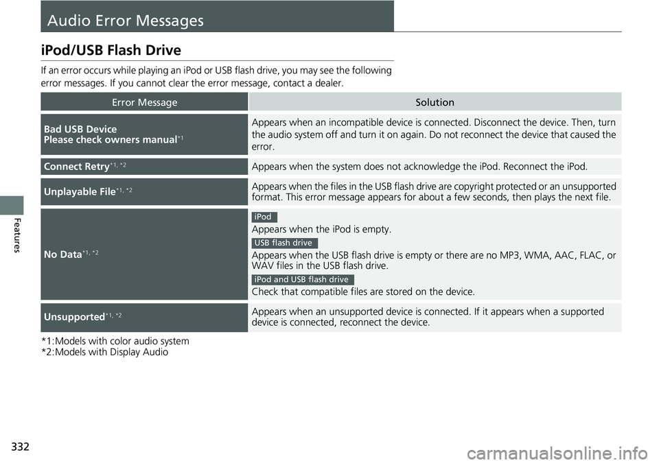 HONDA CIVIC 2022 Owners Manual 332
Features
Audio Error Messages
iPod/USB Flash Drive
If an error occurs while playing an iPod or USB flash drive, you may see the following
error messages. If you cannot clear the error message, c HONDA CIVIC 2022 Owners Manual 332
Features
Audio Error Messages
iPod/USB Flash Drive
If an error occurs while playing an iPod or USB flash drive, you may see the following
error messages. If you cannot clear the error message, c