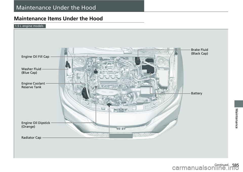 HONDA CIVIC 2022 Owners Manual 595Continued
Maintenance
Maintenance Under the Hood
Maintenance Items Under the Hood
1.5 L engine models
Brake Fluid
(Black Cap)
Radiator Cap Washer Fluid
(Blue Cap)
Engine Oil Dipstick
(Orange) En HONDA CIVIC 2022 Owners Manual 595Continued
Maintenance
Maintenance Under the Hood
Maintenance Items Under the Hood
1.5 L engine models
Brake Fluid
(Black Cap)
Radiator Cap Washer Fluid
(Blue Cap)
Engine Oil Dipstick
(Orange) En
