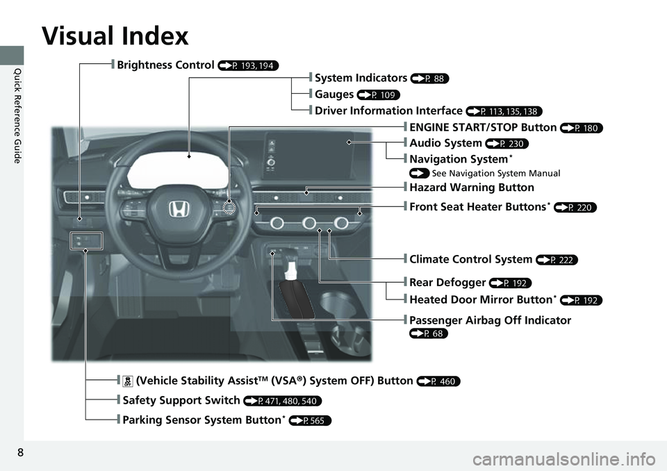 HONDA CIVIC 2022 Owners Manual 8
Quick Reference Guide
Quick Reference Guide
Visual Index
❚Climate Control System (P 222)
❚Rear Defogger (P 192)
❚Heated Door Mirror Button* (P 192)
❚Hazard Warning Button
❚Passenger Airb HONDA CIVIC 2022 Owners Manual 8
Quick Reference Guide
Quick Reference Guide
Visual Index
❚Climate Control System (P 222)
❚Rear Defogger (P 192)
❚Heated Door Mirror Button* (P 192)
❚Hazard Warning Button
❚Passenger Airb