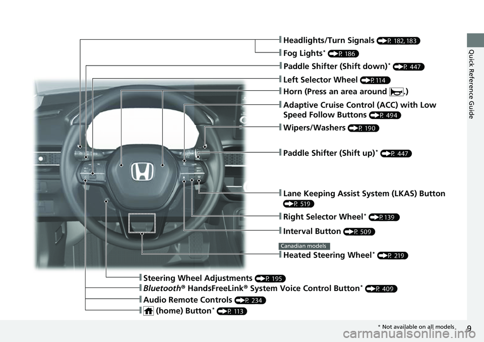 HONDA CIVIC 2022  Owners Manual 9
Quick Reference Guide❚Headlights/Turn Signals (P 182, 183)
❚Fog Lights* (P 186)
❚Paddle Shifter (Shift down)* (P 447)
❚Left Selector Wheel (P114 )
❚Adaptive Cruise Control (ACC) with Low 
