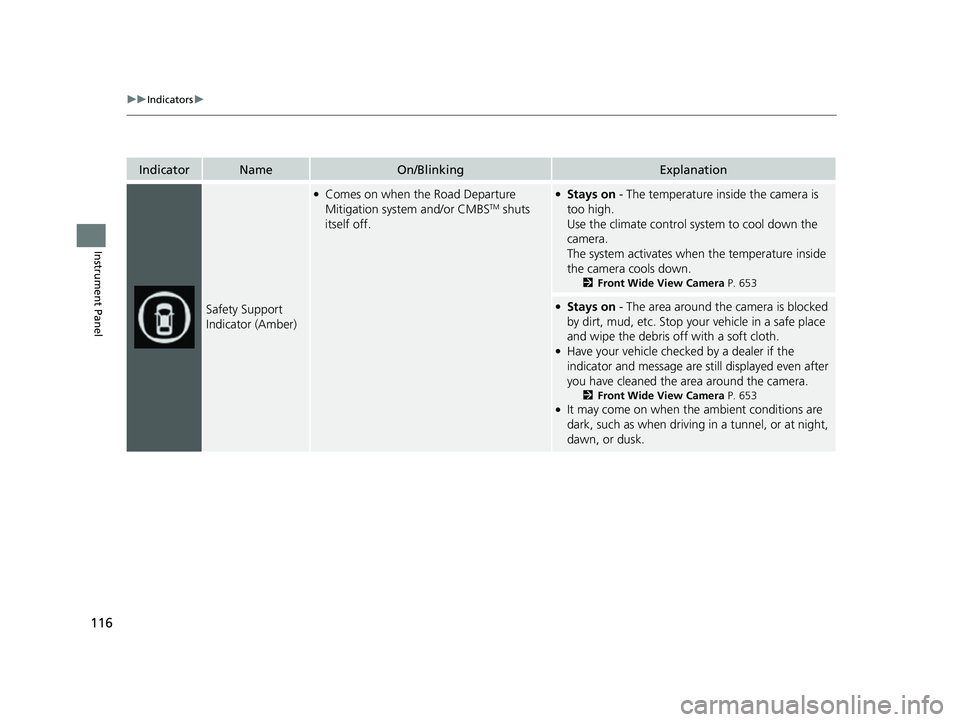 HONDA CIVIC 2023  Owners Manual 116
uuIndicators u
Instrument Panel
IndicatorNameOn/BlinkingExplanation
Safety Support 
Indicator (Amber)
●Comes on when the Road Departure 
Mitigation system and/or CMBSTM shuts 
itself off.
●Sta