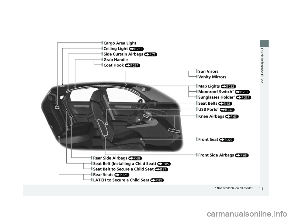 HONDA CIVIC 2023 User Guide 11
Quick Reference Guide❚Ceiling Light (P231)
❚Side Curtain Airbags (P71)
❚Grab Handle
❚Cargo Area Light
❚Rear Side Airbags (P68)
❚Coat Hook (P237)
❚LATCH to Secure a Child Seat (P82)
�