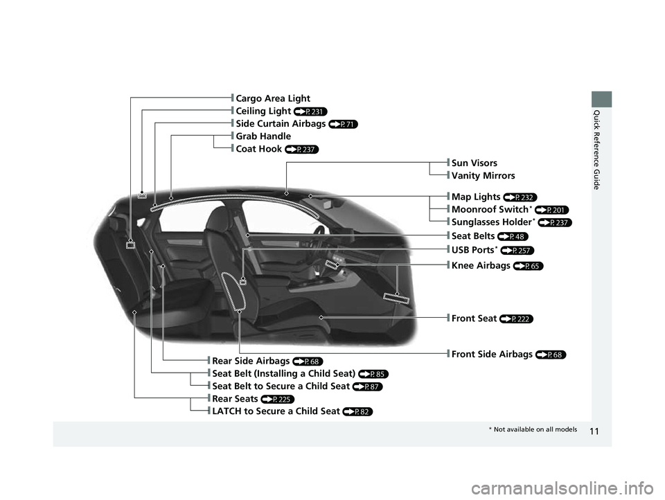 HONDA CIVIC 2023 User Guide 11
Quick Reference Guide❚Ceiling Light (P231)
❚Side Curtain Airbags (P71)
❚Grab Handle
❚Cargo Area Light
❚Rear Side Airbags (P68)
❚Coat Hook (P237)
❚LATCH to Secure a Child Seat (P82)
