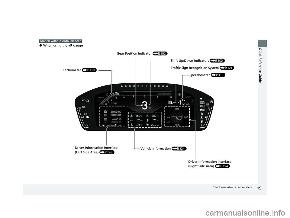 HONDA CIVIC 2023 Owners Manual 19
Quick Reference Guide●When using the +R gauge
Models without Auto Idle Stop
Tachometer  (P119)
Speedometer (P118)
Driver Information Interface 
(Left Side Area)  (P148)
Vehicle Information  (P124