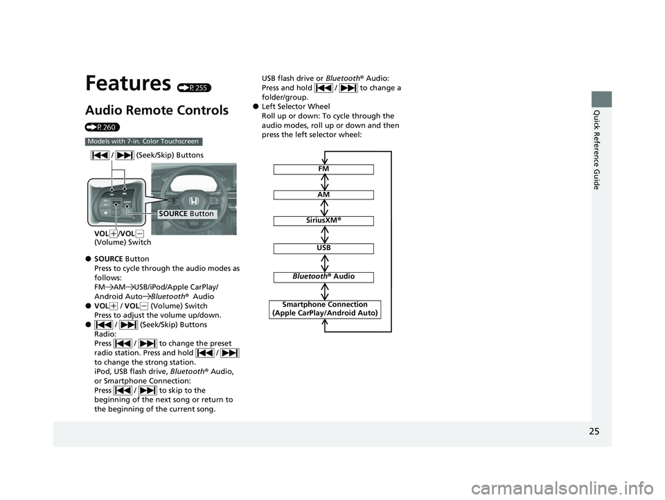 HONDA CIVIC 2023 Owners Manual 25
Quick Reference Guide
Features (P255)
Audio Remote Controls 
(P260)
●SOURCE Button
Press to cycle through the audio modes as 
follows:
FM AM USB/iPod/Apple CarPlay/
Android AutoBluetooth®Audio
