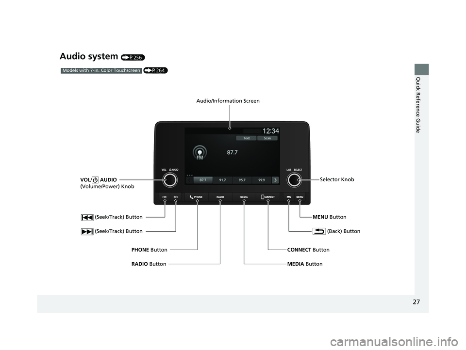 HONDA CIVIC 2023 Owners Manual 27
Quick Reference Guide
Audio system (P256)
 (Seek/Track) Button
RADIO Button
PHONE
 Button
 (Seek/Track) Button
VOL
/ AUDIO  
(Volume/Power) Knob
Audio/Information Screen
 (Back) Button
MENU ButtonS