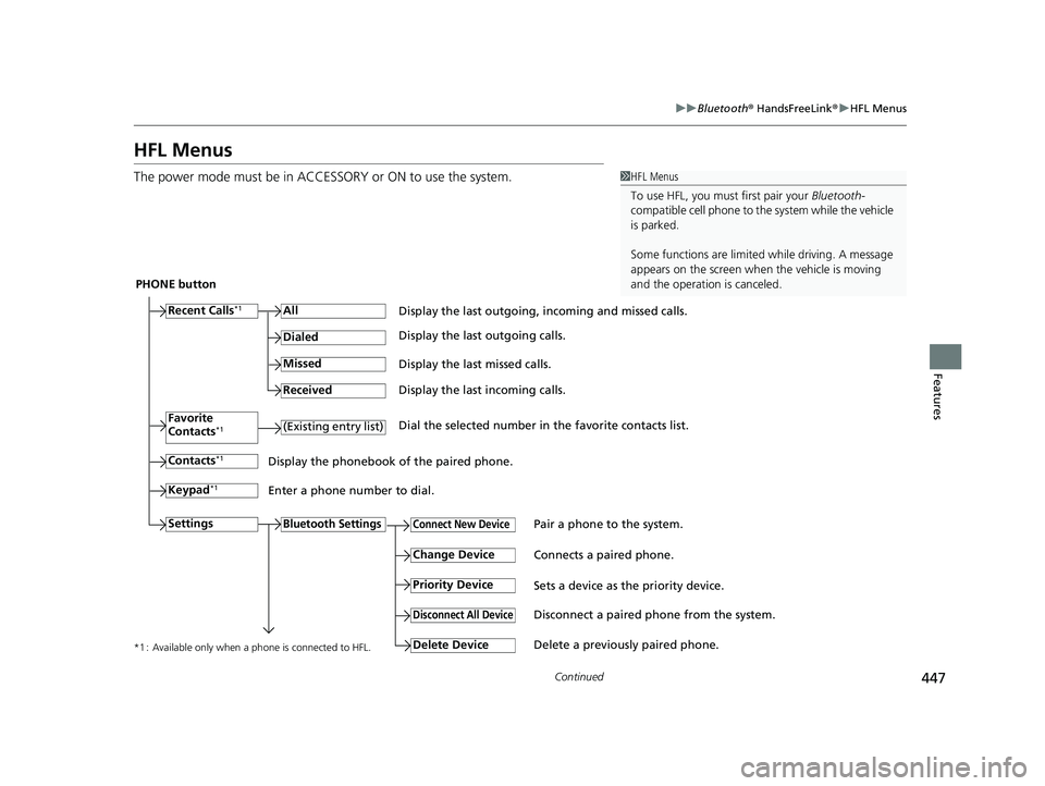 HONDA CIVIC 2023  Owners Manual 447
uuBluetooth ® HandsFreeLink ®u HFL Menus
Continued
Features
HFL Menus
The power mode must be in ACCESSO RY or ON to use the system.1HFL Menus
To use HFL, you must first pair your  Bluetooth-
com