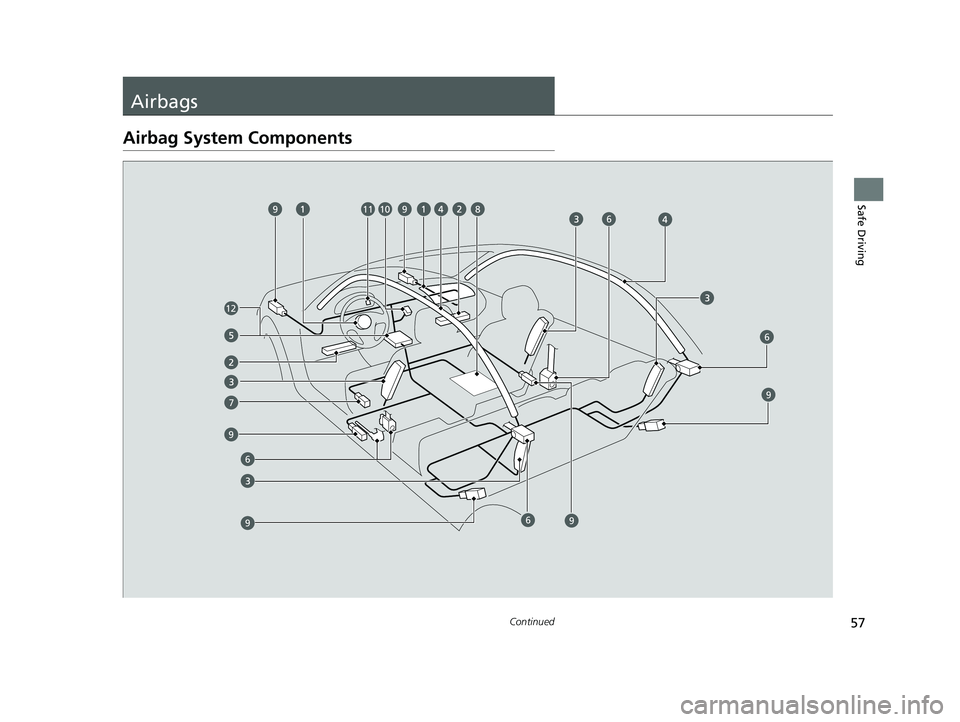 HONDA CIVIC 2023 Workshop Manual 57Continued
Safe Driving
Airbags
Airbag System Components
6
7
8
9
1011
12
69
6
9
6
9
99
23 CIVIC HATCHBACK TYPE R-31T406100_03.book  57 ページ  ２０２２年６月２３日　木曜日　午後�