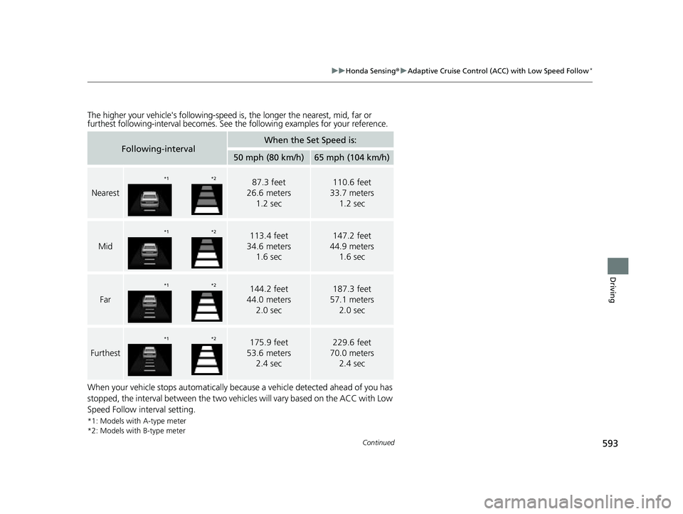 HONDA CIVIC 2023 Owners Manual 593
uuHonda Sensing ®u Adaptive Cruise Control (ACC) with Low Speed Follow*
Continued
Driving
The higher your vehicle's following-speed is, the longer the nearest, mid, far or
furthest followin HONDA CIVIC 2023 Owners Manual 593
uuHonda Sensing ®u Adaptive Cruise Control (ACC) with Low Speed Follow*
Continued
Driving
The higher your vehicle's following-speed is, the longer the nearest, mid, far or
furthest followin