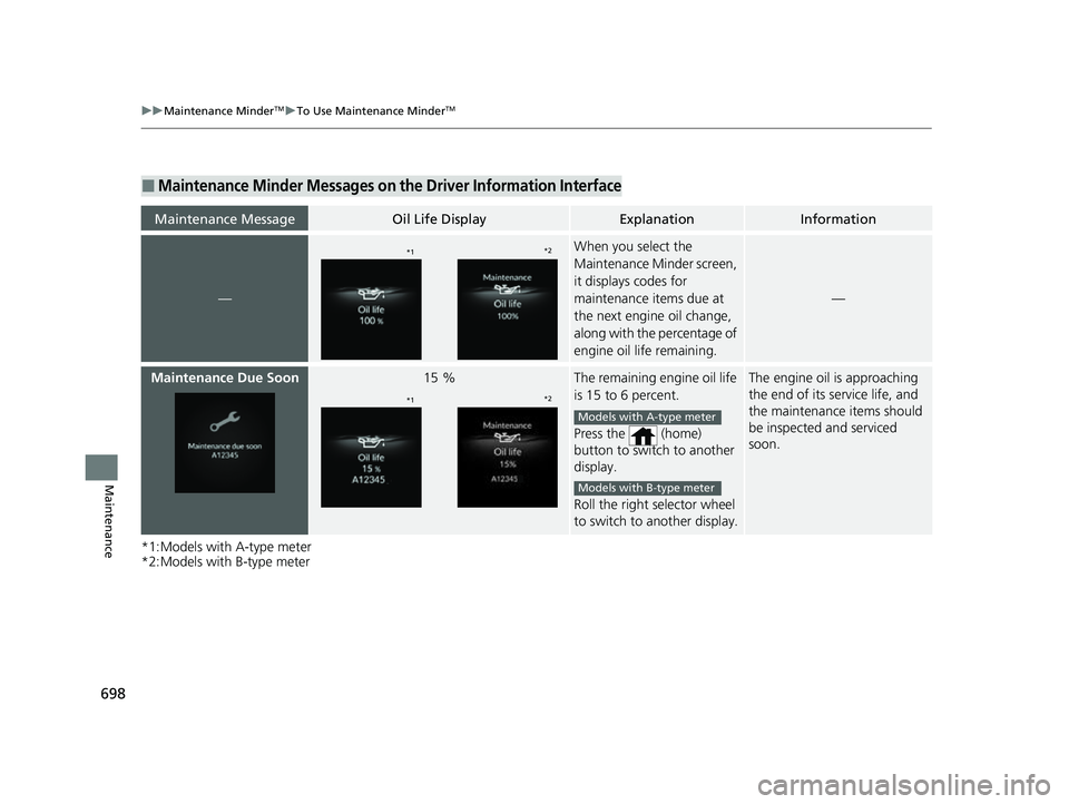 HONDA CIVIC 2023  Owners Manual 698
uuMaintenance MinderTMuTo Use Maintenance MinderTM
Maintenance
*1:Models with A-type meter
*2:Models with B-type meter
■Maintenance Minder Messages on the Driver Inform ation Interface
Maintenan