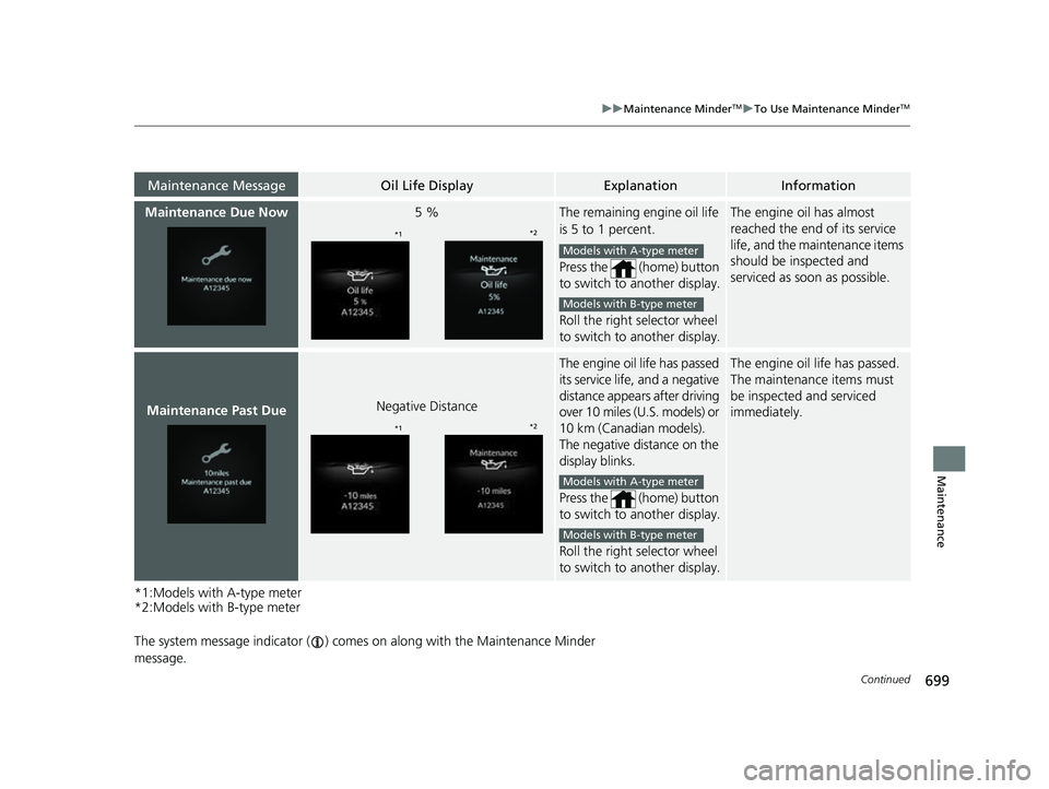HONDA CIVIC 2023  Owners Manual 699
uuMaintenance MinderTMuTo Use Maintenance MinderTM
Continued
Maintenance
*1:Models with A-type meter
*2:Models with B-type meter
The system message indicator ( ) comes  on along with the Maintenan