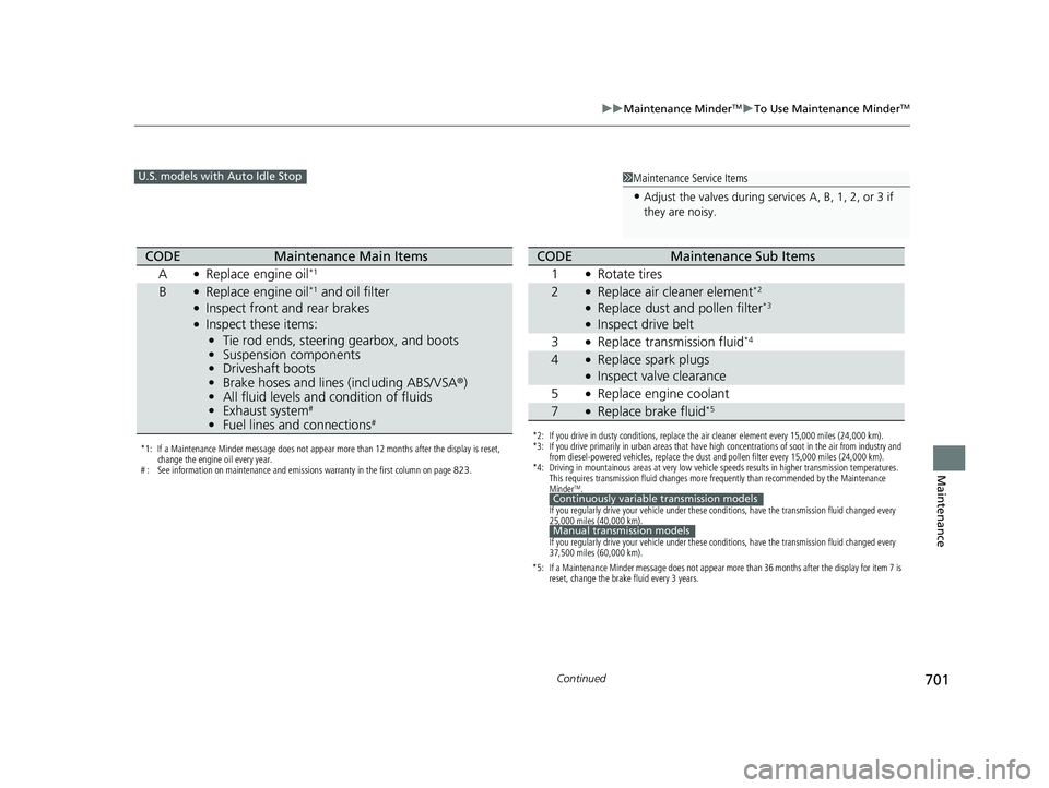 HONDA CIVIC 2023 Owners Manual 701
uuMaintenance MinderTMuTo Use Maintenance MinderTM
Continued
Maintenance
1Maintenance Service Items
•Adjust the valves during services A, B, 1, 2, or 3 if
they are noisy.
U.S. models with Auto HONDA CIVIC 2023 Owners Manual 701
uuMaintenance MinderTMuTo Use Maintenance MinderTM
Continued
Maintenance
1Maintenance Service Items
•Adjust the valves during services A, B, 1, 2, or 3 if
they are noisy.
U.S. models with Auto