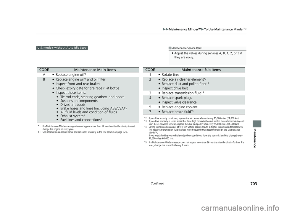 HONDA CIVIC 2023 Owners Manual 703
uuMaintenance MinderTMuTo Use Maintenance MinderTM
Continued
Maintenance
1Maintenance Service Items
•Adjust the valves during services A, B, 1, 2, or 3 if
they are noisy.
U.S. models without Au HONDA CIVIC 2023 Owners Manual 703
uuMaintenance MinderTMuTo Use Maintenance MinderTM
Continued
Maintenance
1Maintenance Service Items
•Adjust the valves during services A, B, 1, 2, or 3 if
they are noisy.
U.S. models without Au