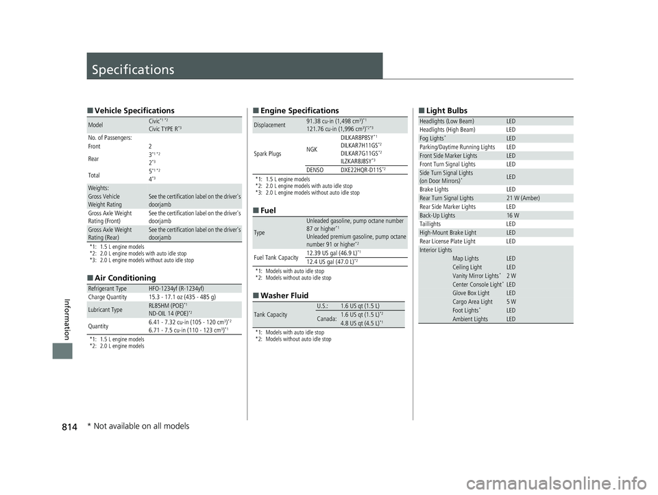 HONDA CIVIC 2023 Owners Manual 814
Information
Specifications
■Vehicle Specifications
*1: 1.5 L engine models
*2: 2.0 L engine models with auto idle stop
*3: 2.0 L engine models without auto idle stop
■Air Conditioning
*1: 1.5 HONDA CIVIC 2023 Owners Manual 814
Information
Specifications
■Vehicle Specifications
*1: 1.5 L engine models
*2: 2.0 L engine models with auto idle stop
*3: 2.0 L engine models without auto idle stop
■Air Conditioning
*1: 1.5