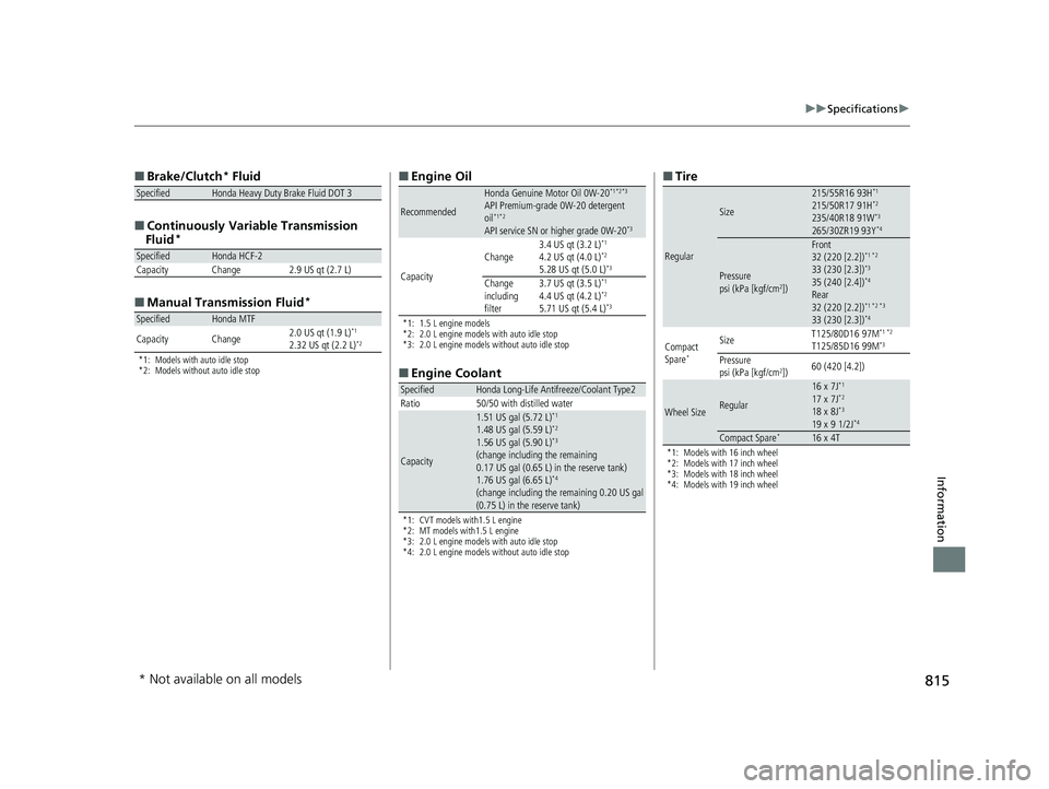 HONDA CIVIC 2023  Owners Manual 815
uuSpecifications u
Information
■
Brake/Clutch* Fluid
■ Continuously Variable Transmission 
Fluid
*
■ Manual Transmi ssion Fluid*
*1: Models with auto idle stop
*2: Models without auto idle s