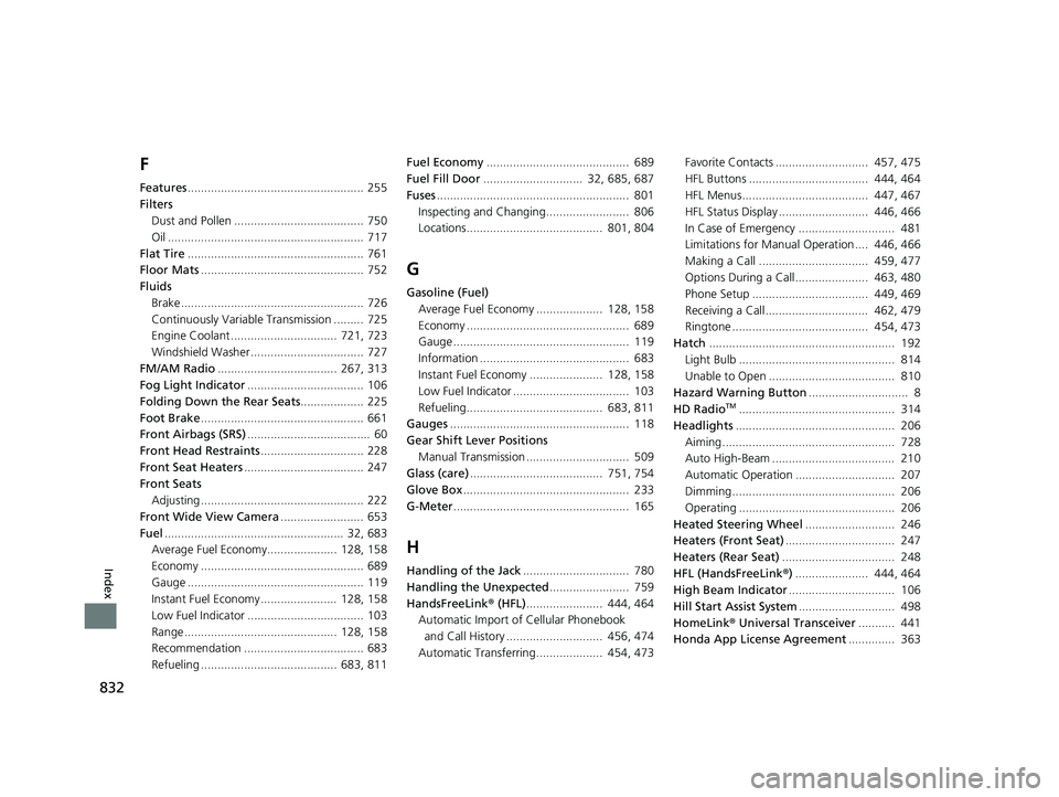 HONDA CIVIC 2023  Owners Manual 832
Index
F
Features..................................................... 255
Filters Dust and Pollen ....................................... 750
Oil ..................................................