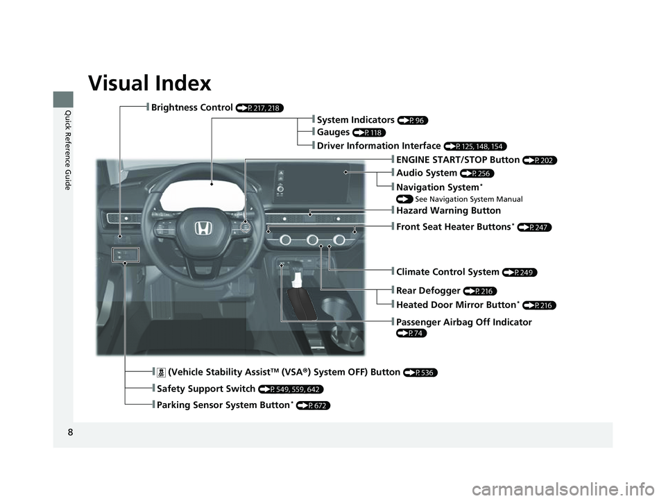 HONDA CIVIC 2023 Owners Manual 8
Quick Reference Guide
Quick Reference Guide
Visual Index
❚Climate Control System (P249)
❚Rear Defogger (P216)
❚Heated Door Mirror Button* (P216)
❚Hazard Warning Button
❚Passenger Airbag HONDA CIVIC 2023 Owners Manual 8
Quick Reference Guide
Quick Reference Guide
Visual Index
❚Climate Control System (P249)
❚Rear Defogger (P216)
❚Heated Door Mirror Button* (P216)
❚Hazard Warning Button
❚Passenger Airbag