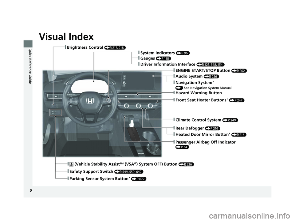 HONDA CIVIC 2023  Owners Manual 8
Quick Reference Guide
Quick Reference Guide
Visual Index
❚Climate Control System (P249)
❚Rear Defogger (P216) 
❚Heated Door Mirror Button* (P216) 
❚Hazard Warning Button
❚Passenger Airbag 