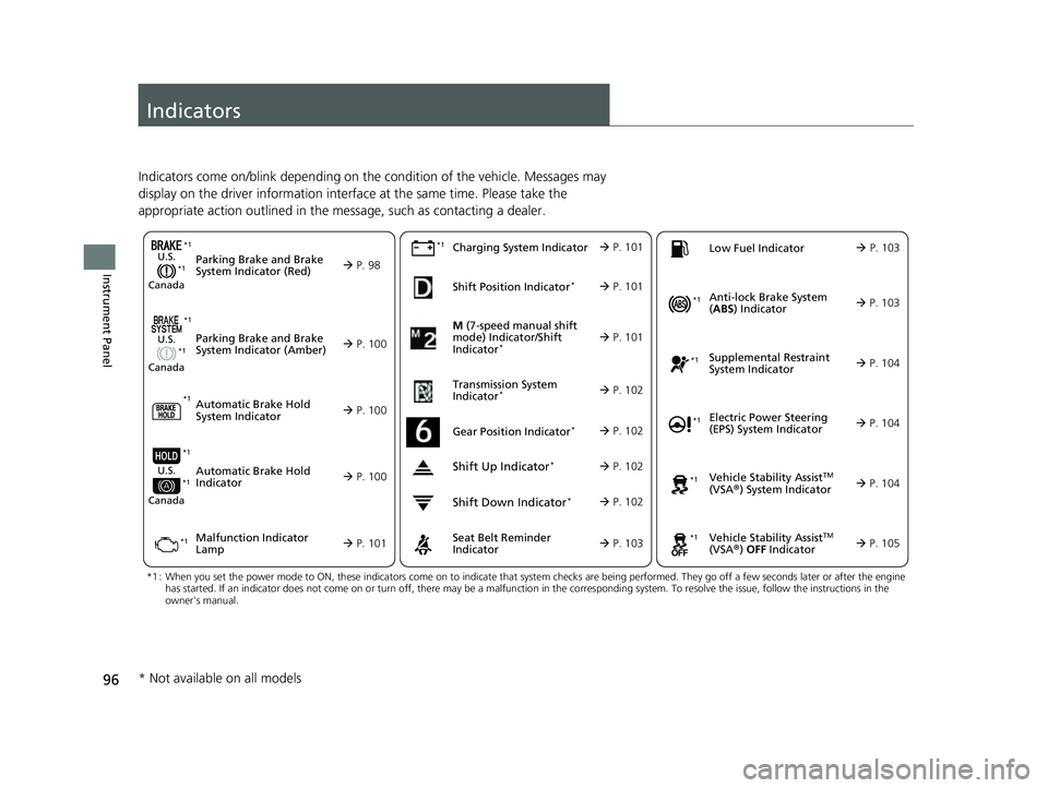 HONDA CIVIC 2023  Owners Manual 96
Instrument Panel
Indicators
Indicators come on/blink depending on the condition of the vehicle. Messages may 
display on the driver information interface at the same time. Please take the 
appropri