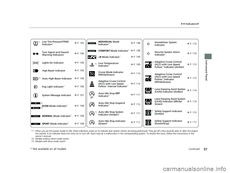 HONDA CIVIC 2023  Owners Manual 97
uuIndicators u
Continued
Instrument Panel
*1 : When you set the power mode to ON, these indicators come on to  indicate that system checks are being perf ormed. They go off a few seconds later or a