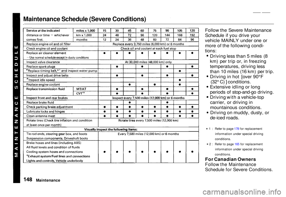HONDA CIVIC COUPE 1998  Owners Manual Maintenance Schedule (Severe Conditions)

Follow the Severe Maintenance
Schedule if you drive your
vehicle MAINLY under one or more of the following condi-

tions:

Driving less than 5 miles (8
km) pe