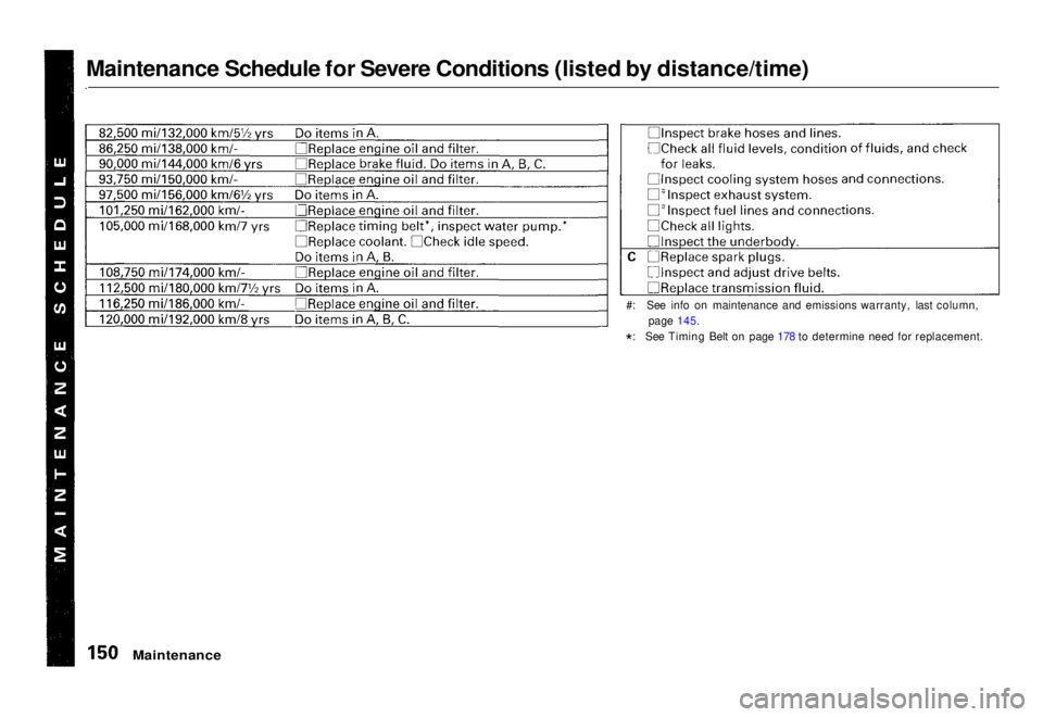 HONDA CIVIC COUPE 1998  Owners Manual 
Maintenance

Maintenance Schedule for Severe Conditions (listed by distance/time)

#: See info on maintenance and emissions warranty, last column,page 145.
* : See Timing Belt on page 178 to determin