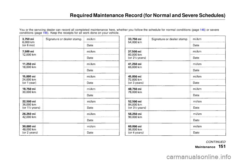 HONDA CIVIC COUPE 1998  Owners Manual 
Required Maintenance Record (for Normal and Severe Schedules)
You or the servcing dealer can record all completed maintenance here, whether you follow the schedule for normal conditions (page 146) or